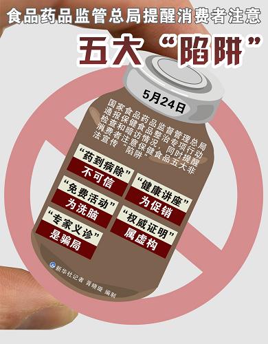 国家食品药品监督管理总局提醒消费者警惕计生用品五大陷阱